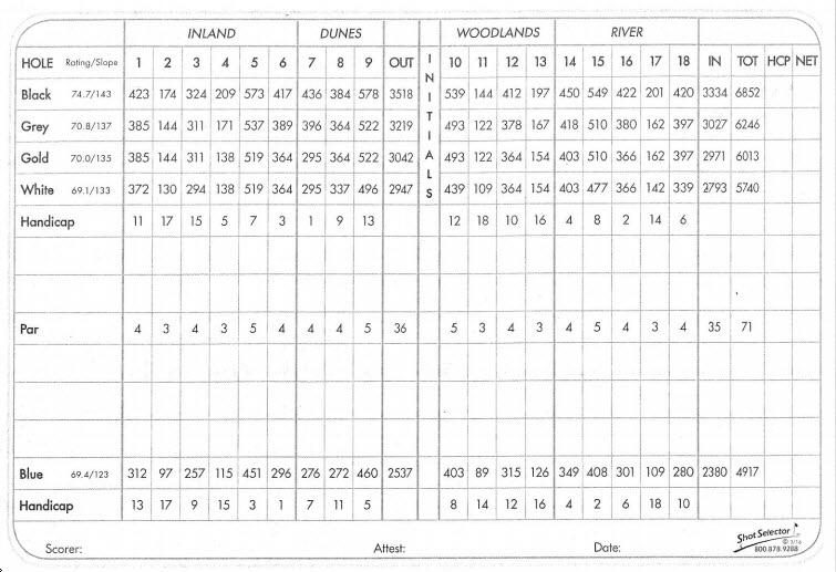 Golf Club At Harbor Shores Course Profile Course Database