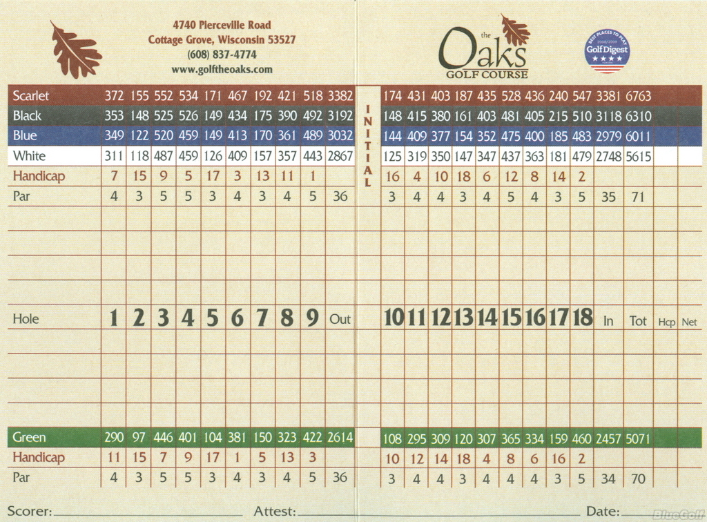 The Oaks Golf Course Course Profile Course Database