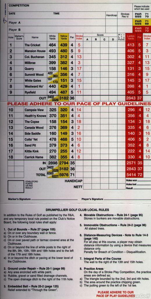 Drumpellier Golf Club - Course Profile | Course Database