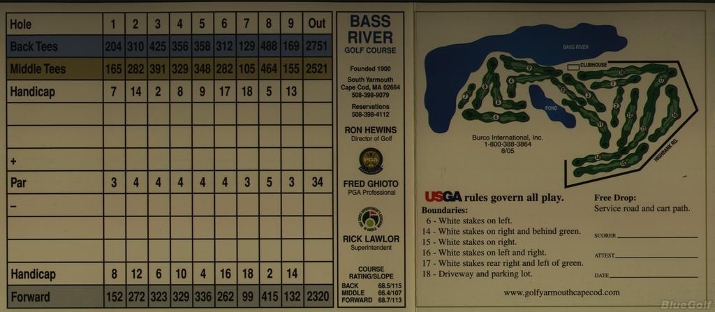 nantucket golf club scorecard
