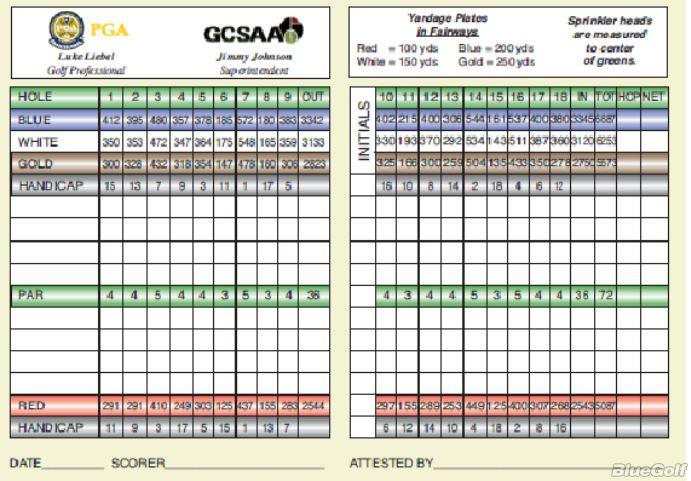 21+ Rock Spring Golf Club Scorecard