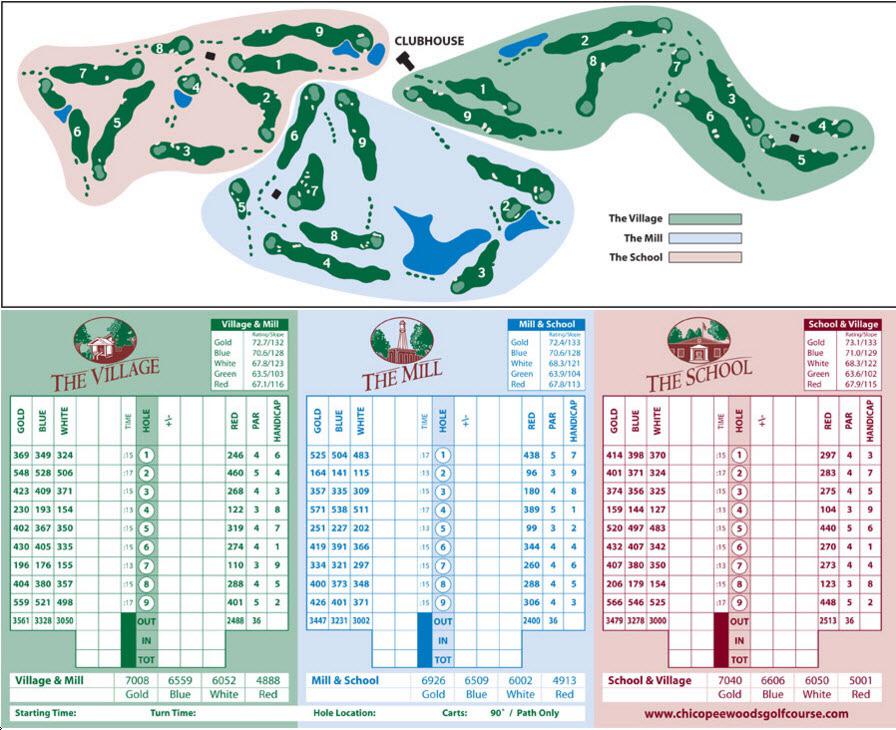 chicopee country club tee times