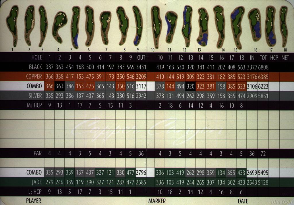 Copper Canyon Golf Course Course Profile Course Database