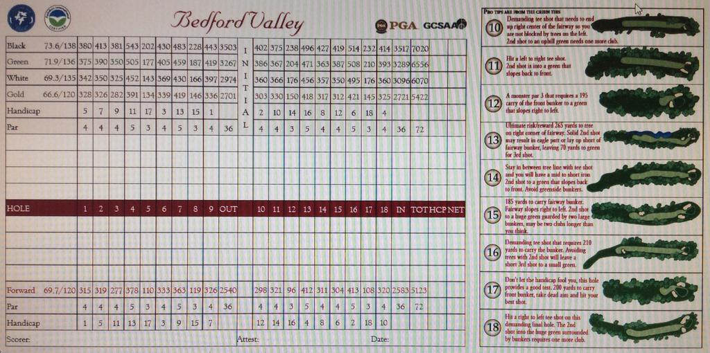 Bedford Valley, Battle Creek, Michigan Golf course information and