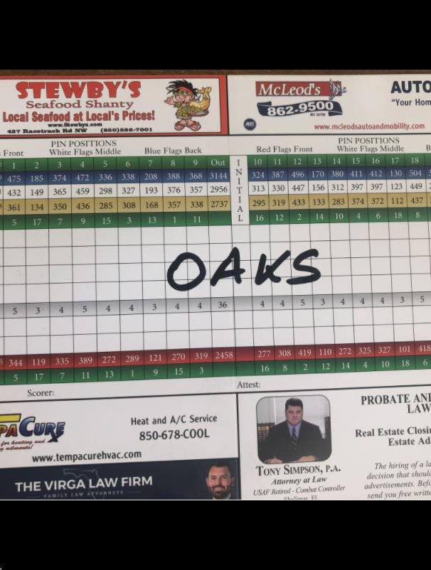 Fort Walton Beach Golf Club Oaks Course Course Profile Course Fort Walton Beach Golf Club Oaks Course Course Profile Course