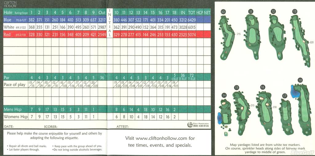 Clifton Hollow GC - Actual Scorecard | Course Database