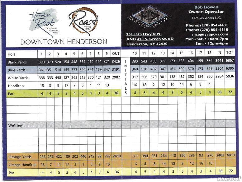 Bridges Golf Course of Henderson, The Course Profile Course Database