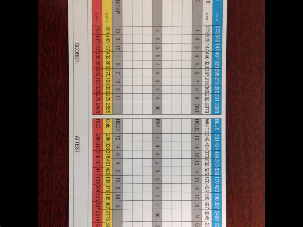 Twin Oaks Golf Club Course Profile Course Database