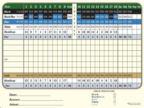 Marias Valley Golf & Country Club - Course Profile | Course Database