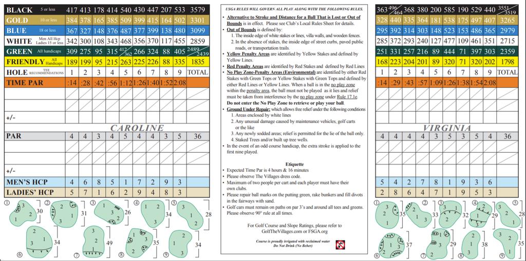 The Villages Mallory Hill Caroline/Virginia Course Profile Course The Villages Mallory Hill Caroline/Virginia Course Profile Course
