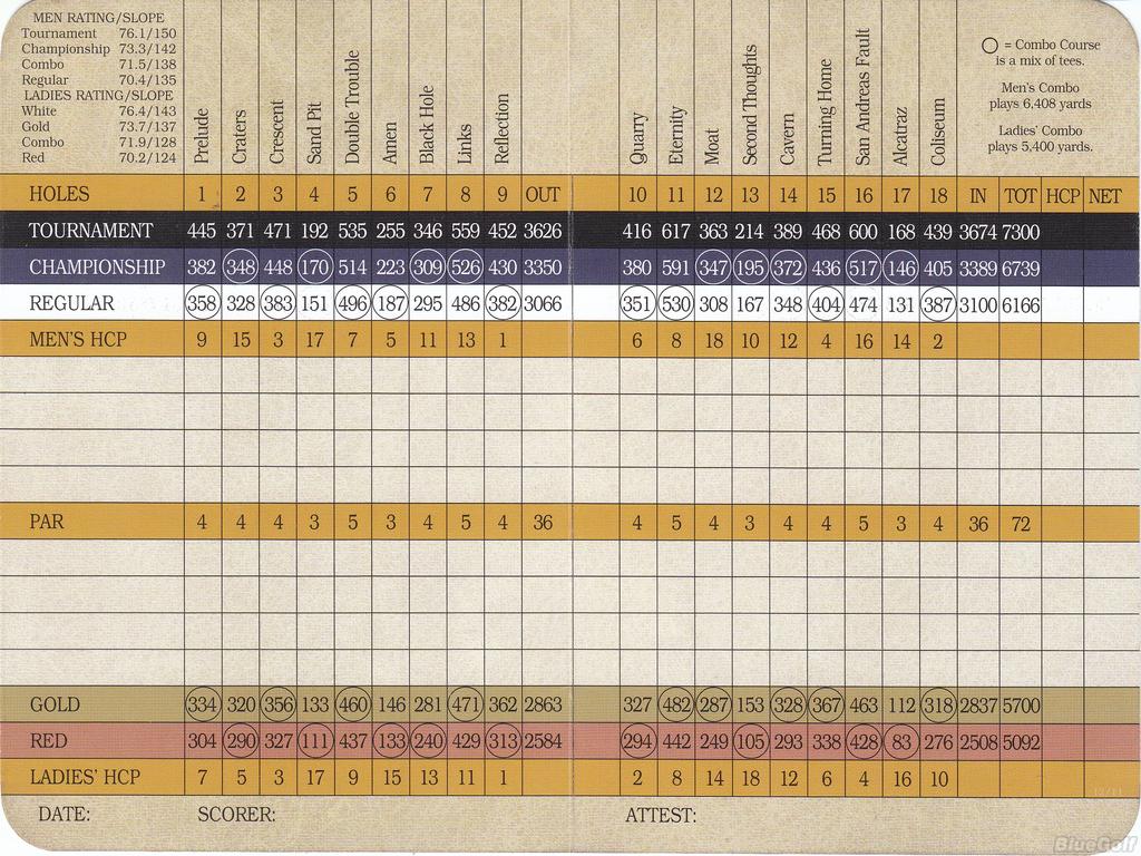 pga west stadium course discounts