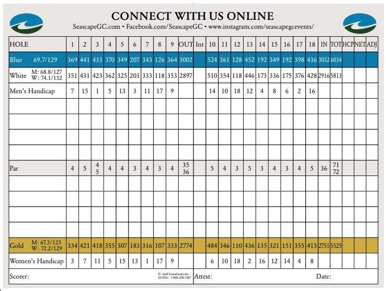 Seascape Golf Club Course Profile Course Database