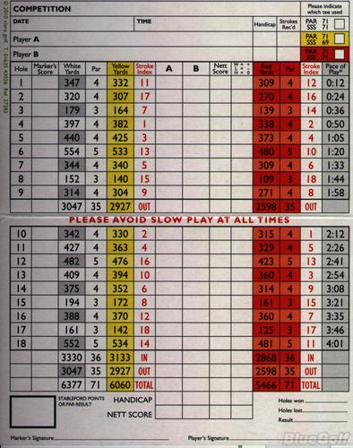 North Weald Golf Club - Course Profile | Course Database