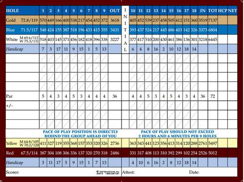 Hill Air Force Base Hubbard Golf Course Course Profile Course Database Hill Air Force Base Hubbard Golf Course Course Profile Course Database