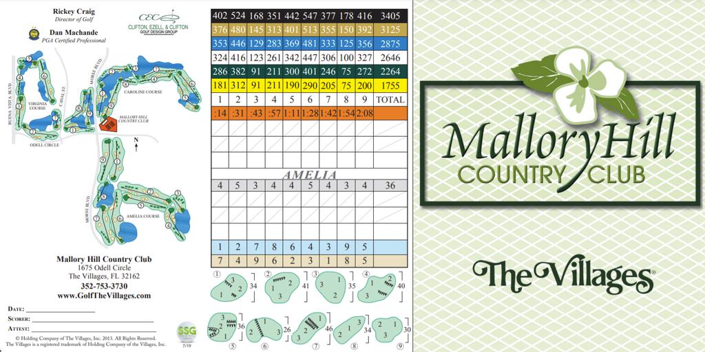 The Villages Mallory Hill Amelia/Caroline Course Profile Course The Villages Mallory Hill Amelia/Caroline Course Profile Course