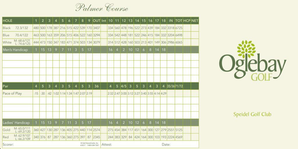 Oglebay Resort Palmer Course Course Profile Course Database