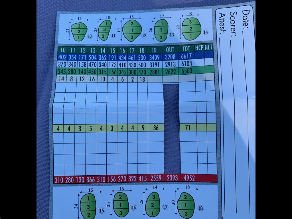 Meadowbrook Country Club Course Profile Course Database