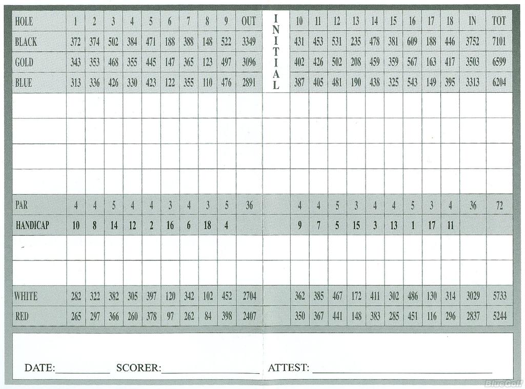 Shadow Valley Country Club Course Profile Course Database