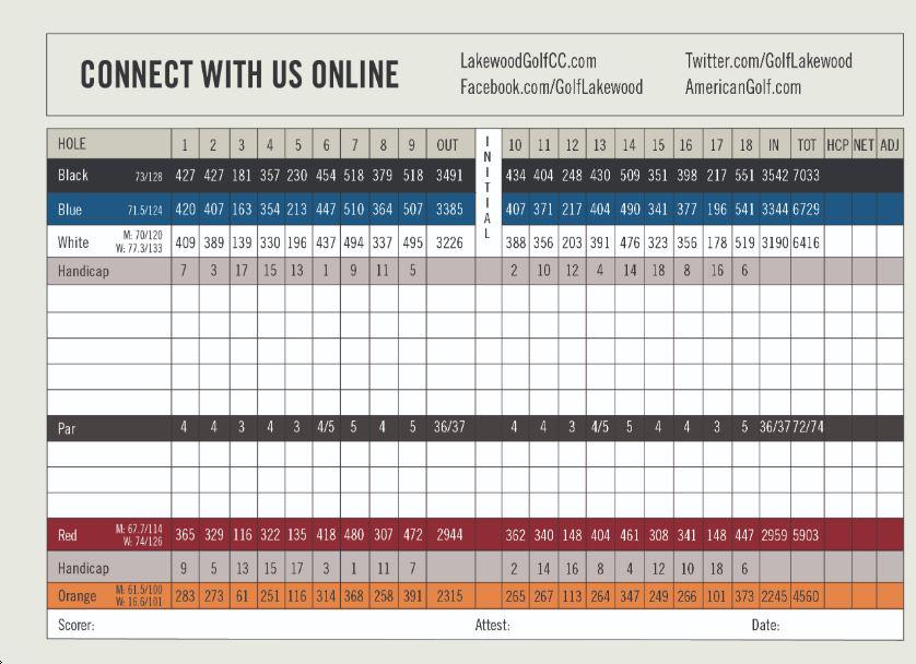 Lakewood Country Club Course Profile Course Database