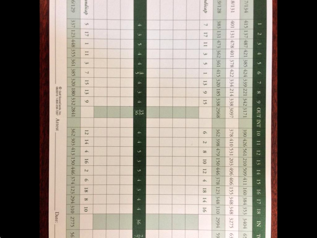 Woodhill Country Club, Wayzata, Minnesota Golf course information and