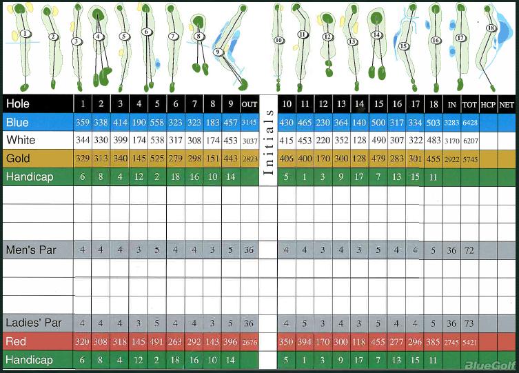 Viking Meadows Golf Course- Meadows - Course Profile | Course Database