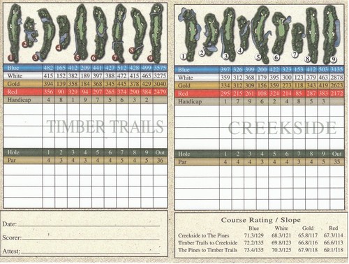 Timber Creek Golf Club - Timber Trails to Creekside ...