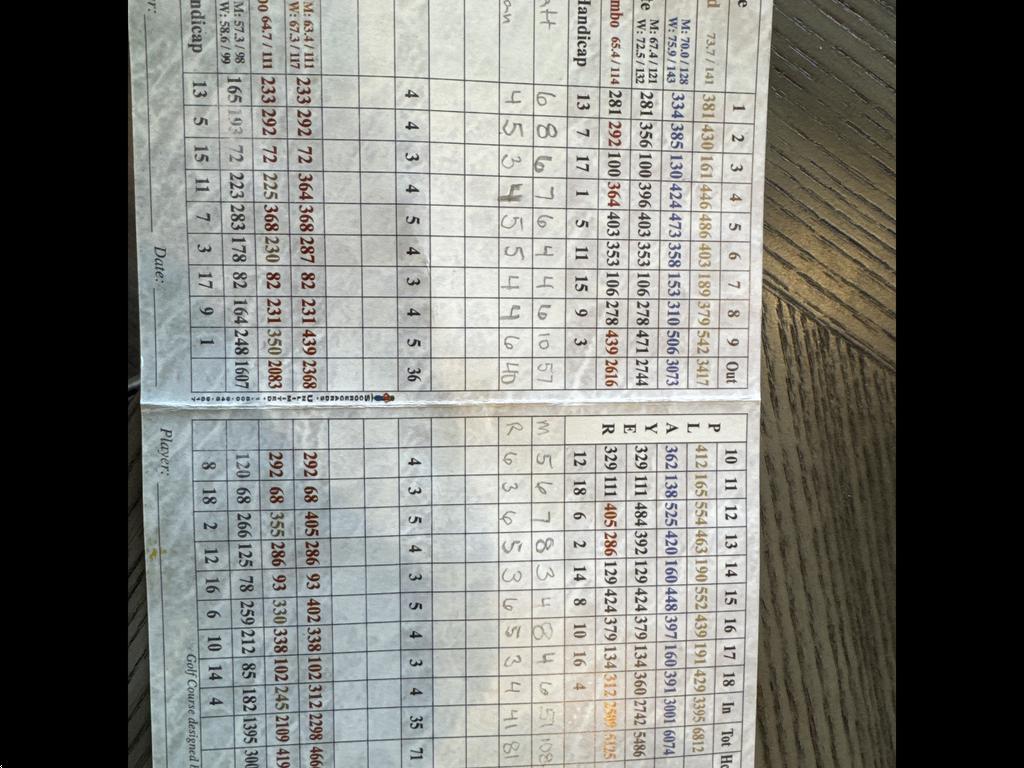 Sandestin Golf Beach Resort Baytowne Golf Club Course Profile