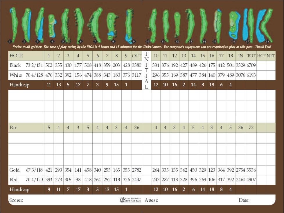 Wild Dunes Golf Club Links Course Course Profile Course Database