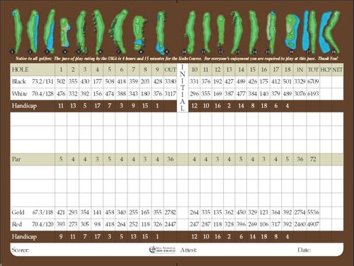 Wild Dunes Golf Club - Links Course - Course Profile | Course Database