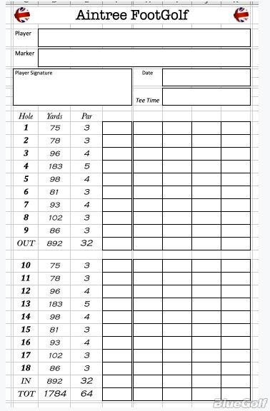 Aintree Footgolf - Course Profile | Course Database