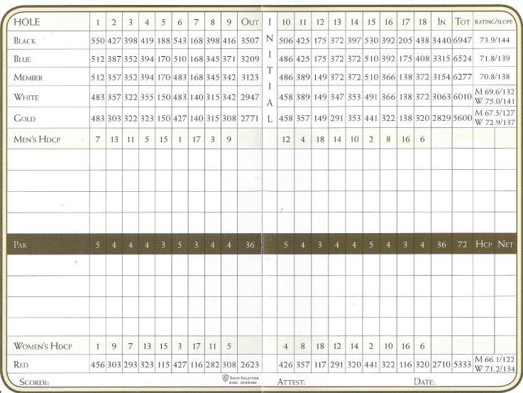 Sunriver Resort The Woodlands Course Profile Course Database
