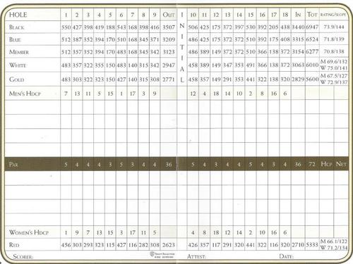 Sunriver Resort - The Woodlands - Course Profile | Course Database