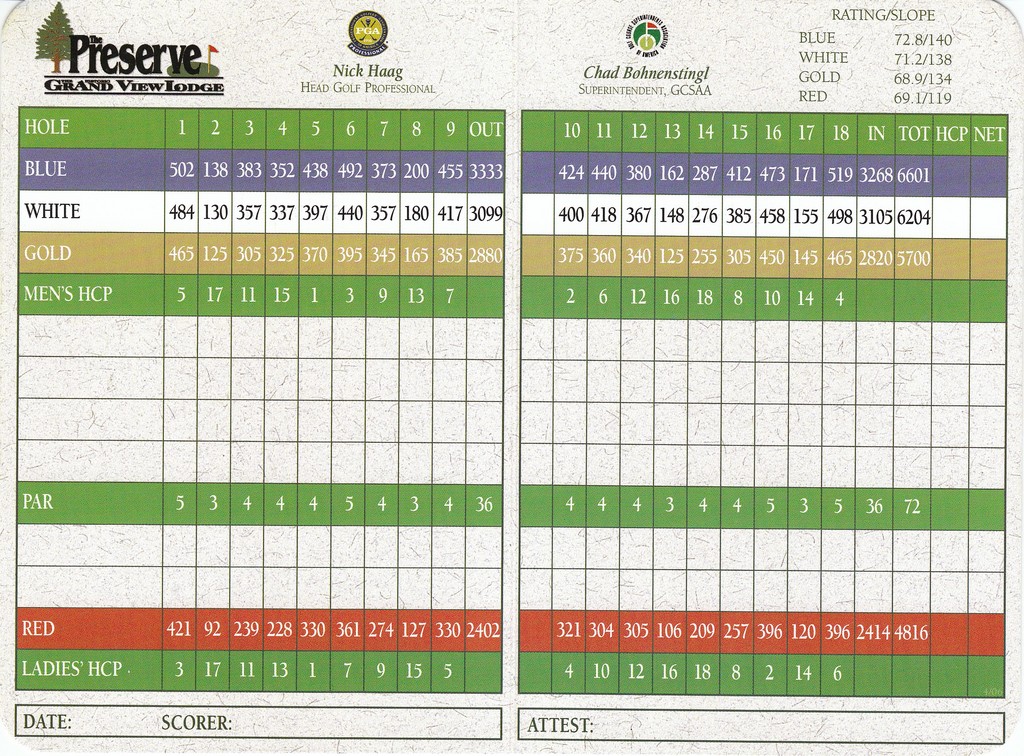 The Preserve at Grand View Lodge Course Profile Course Database