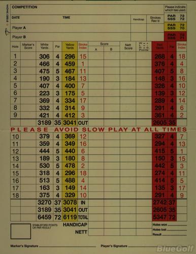 Swansea Bay Golf Club - Course Profile | Course Database