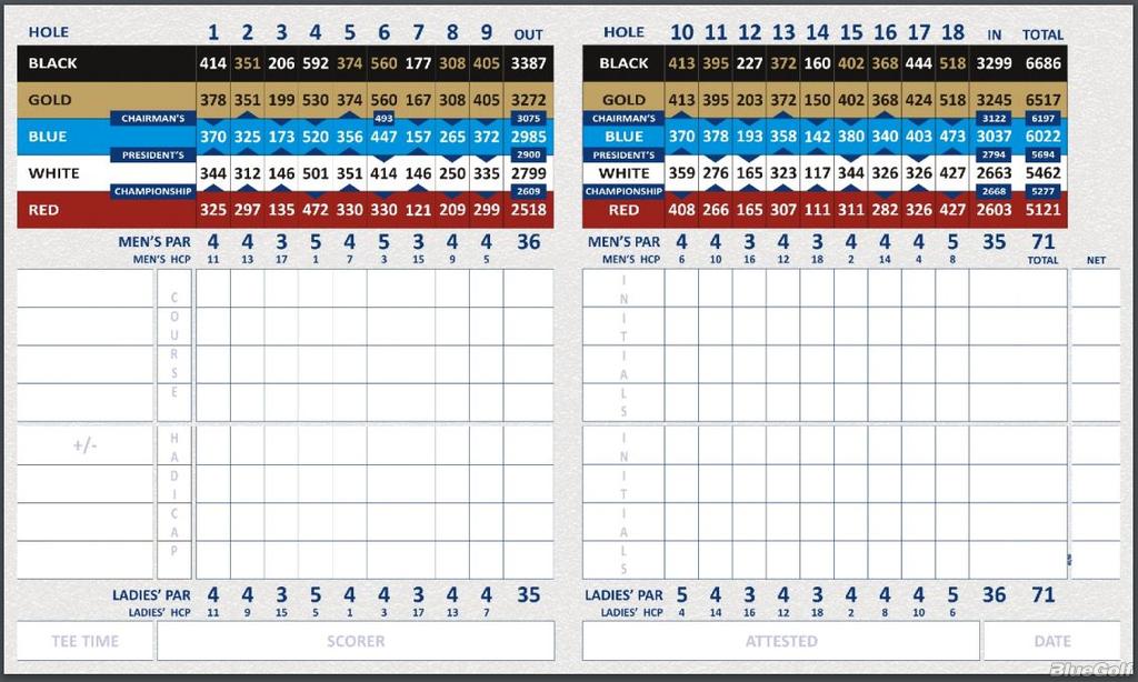Donalda Club Course Profile Course Database Donalda Club Course Profile Course Database