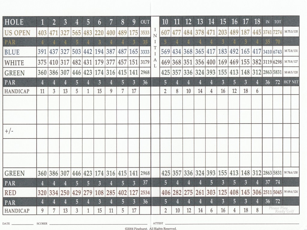 Pinehurst No. 2 Actual Scorecard Course Database