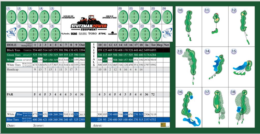 Meadow Valley Golf Club Course Profile Course Database