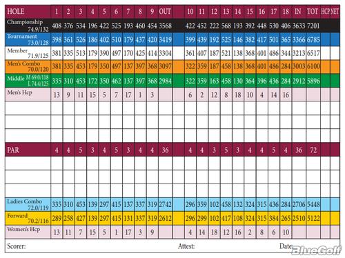 Chantilly National Golf & Country Club - Course Profile | Course Database