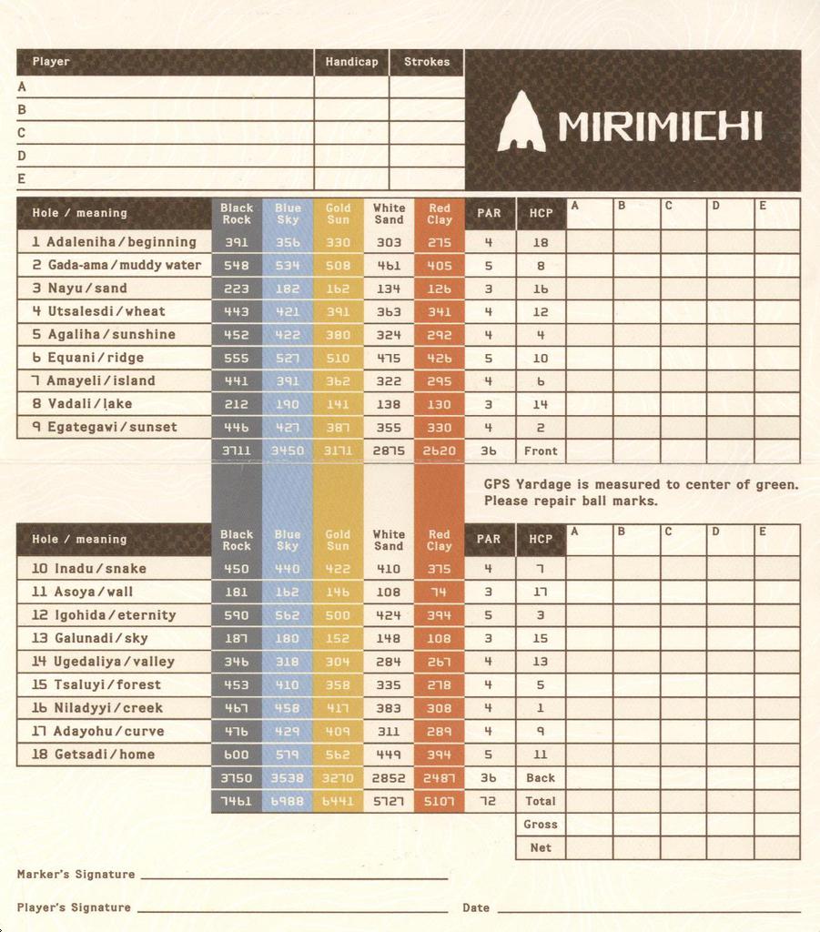 Mirimichi Golf Course Champion Course Profile Course Database