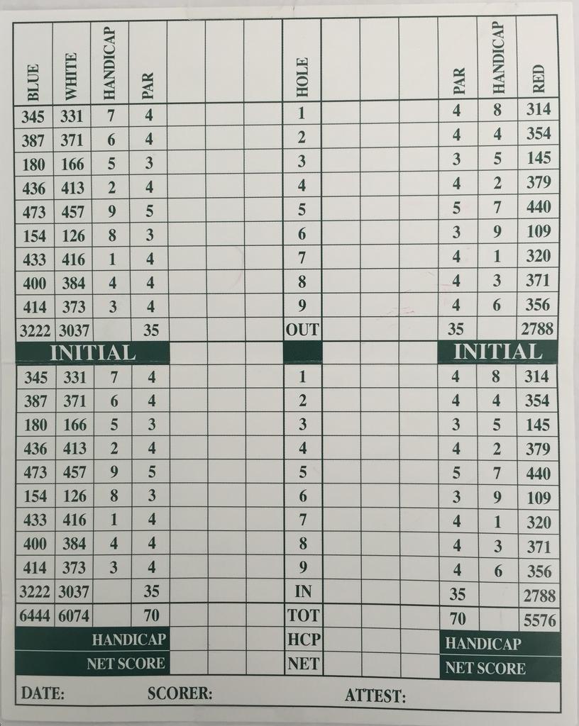 Notre Dame Golf Course Course Profile Course Database