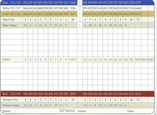 Lakeview Golf & Country Club - Course Profile | Course Database