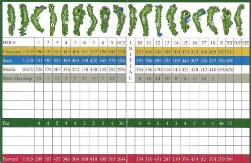 Forest Creek Golf Club - Course Profile 