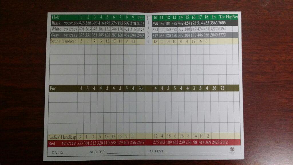 Locust Hill Golf Course Course Profile Course Database