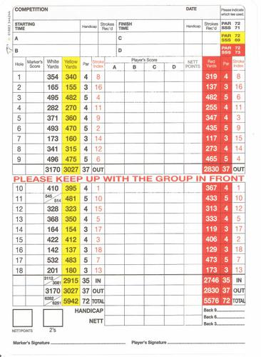 Parkstone Golf Club - Course Profile | Course Database