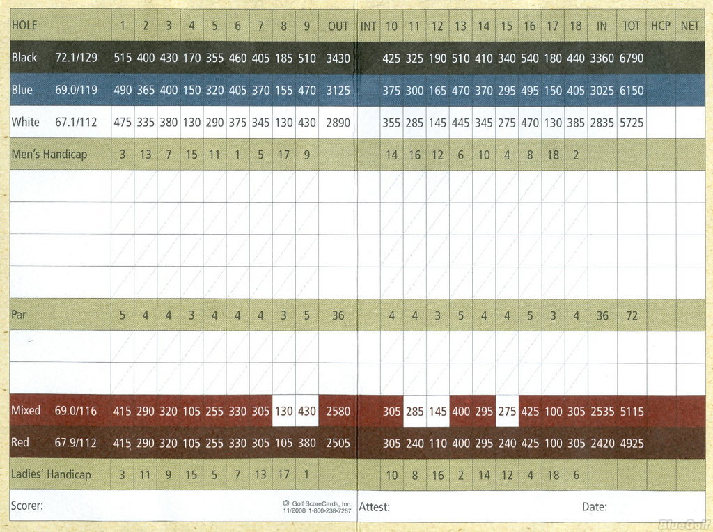 Eagles Nest Golf Club - Course Profile | Course Database