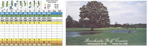 Brookside Golf Course - Course Profile | Course Database