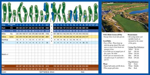 Twisted Dune Golf Club - Course Profile | Course Database