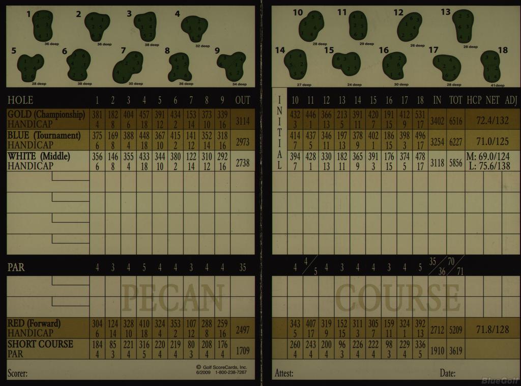 Walnut Creek Pecan Course, Mansfield, Texas Golf course information