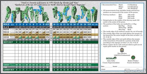 Regatta Bay Golf & Country Club - Course Profile | Course Database