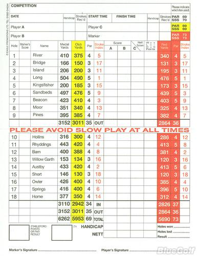 Ilkley Golf Club - Course Profile | Course Database